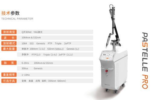 提速光電醫(yī)美產(chǎn)品布局，A股上市公司搶灘千億藍(lán)海